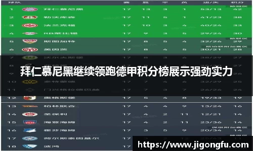 南宫NG28