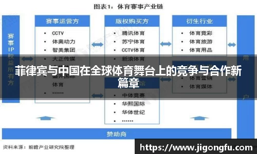 南宫NG28