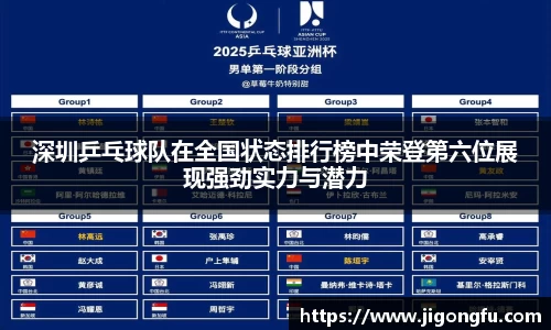 深圳乒乓球队在全国状态排行榜中荣登第六位展现强劲实力与潜力